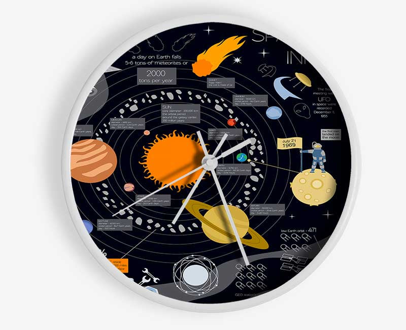 Space Universe Infographic Clock - Wallart-Direct UK