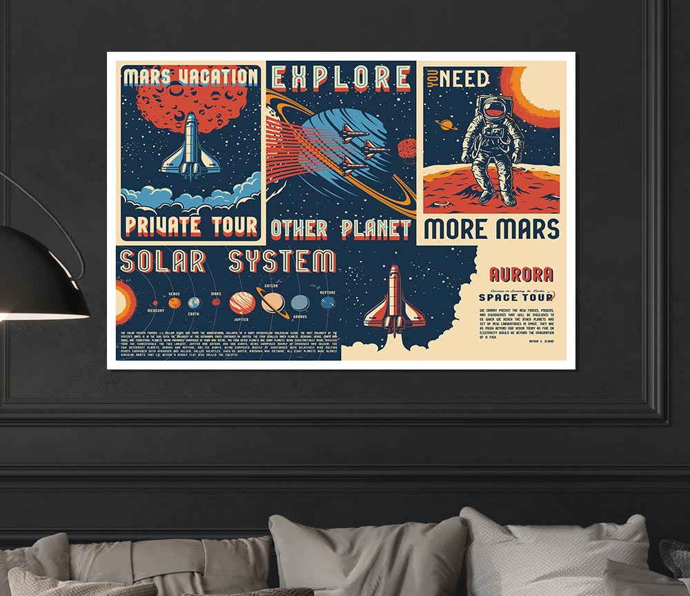 Explore The Planets Print Poster Wall Art