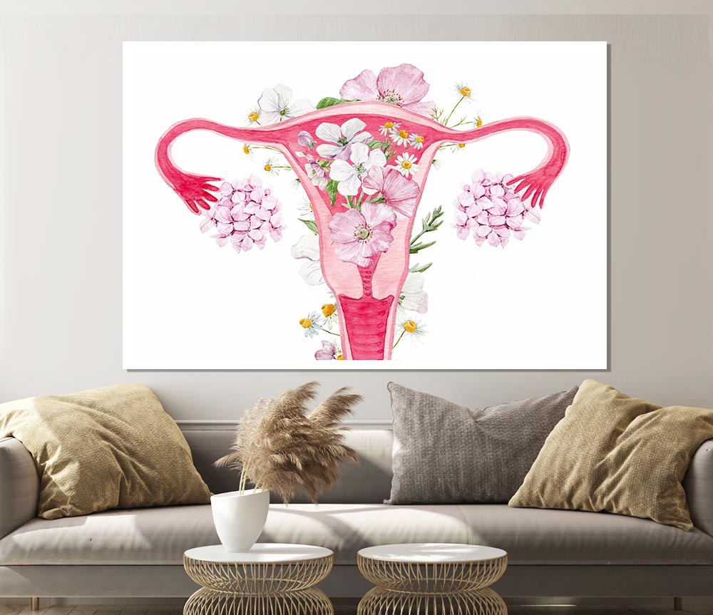 Floral Female Anatomy Print Poster Wall Art