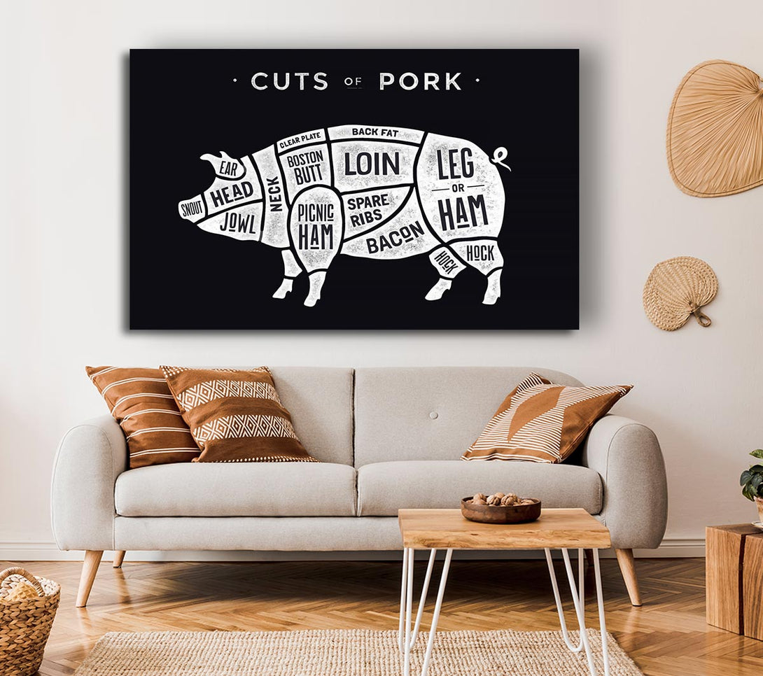 Picture of Butchers Selection 9 Canvas Print Wall Art