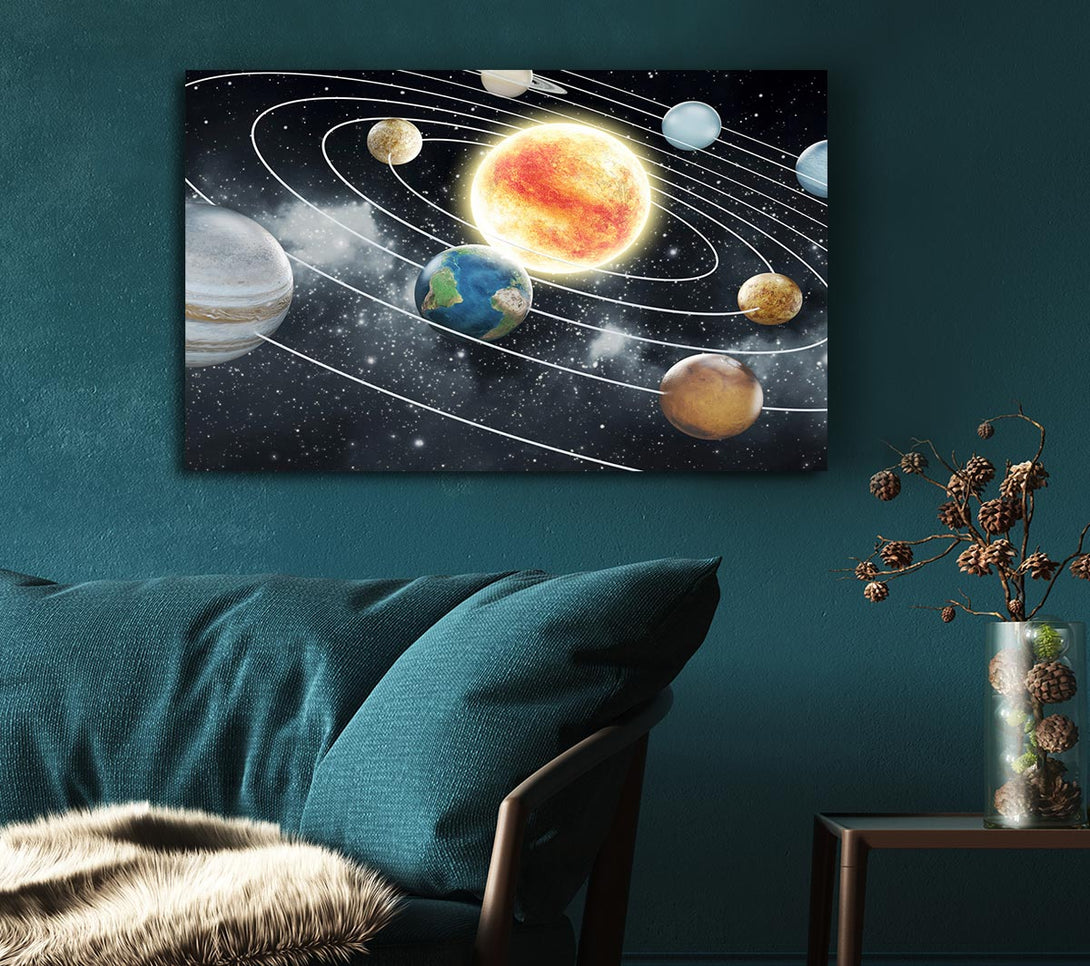 Picture of As The Planets Revolve Around The Sun Canvas Print Wall Art