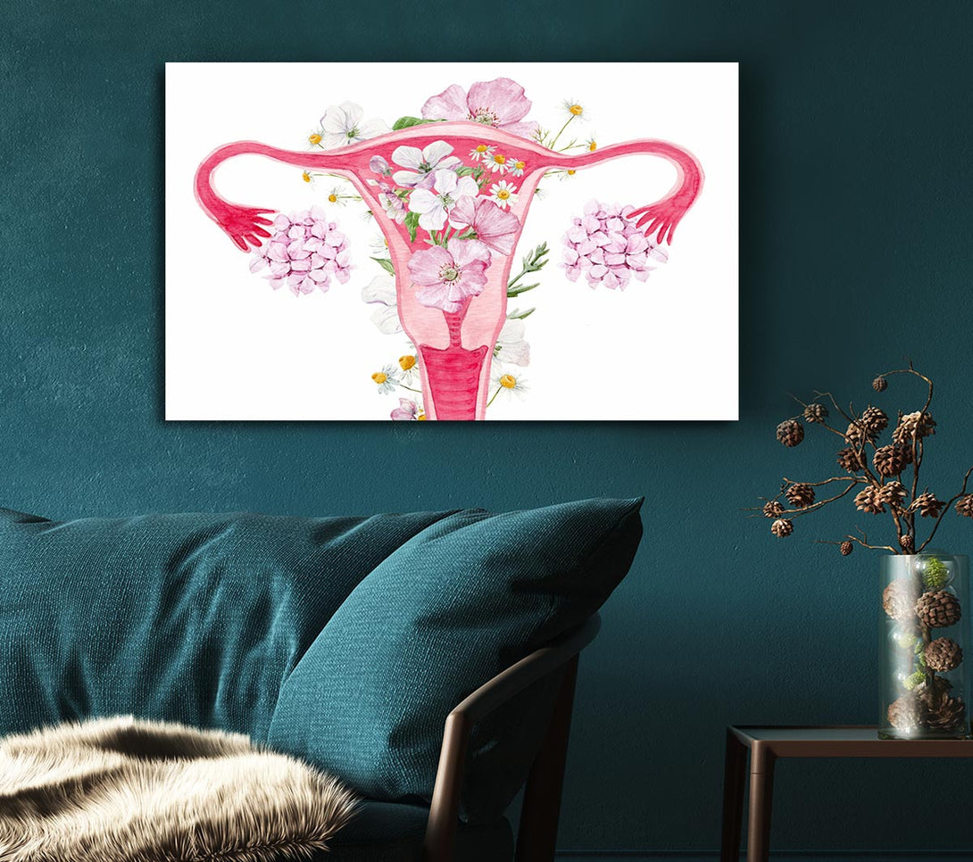 Picture of Floral Female Anatomy Canvas Print Wall Art