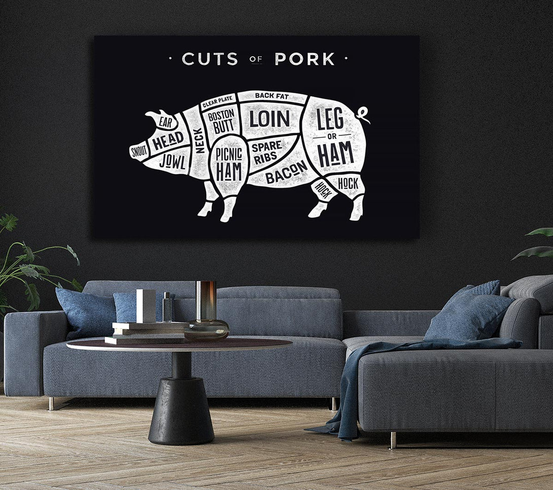 Picture of Butchers Selection 9 Canvas Print Wall Art