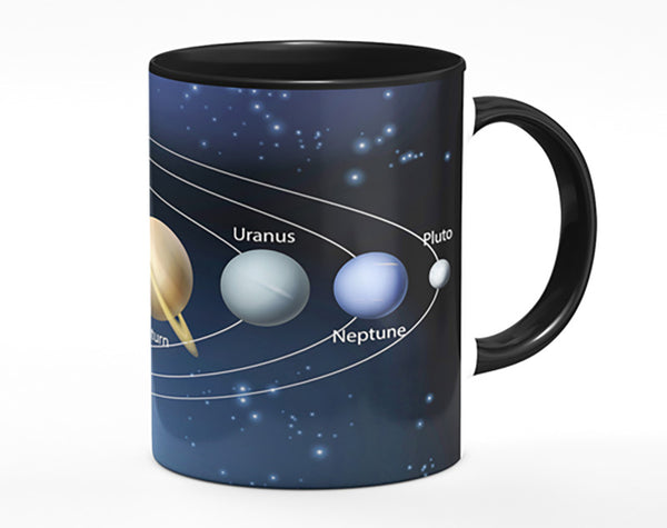 The Solar System 4 Mug